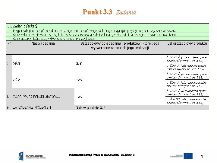 Punkt 3. 3 Zadania Wojewódzki Urząd Pracy w Białymstoku 29. 12. 2010 9 