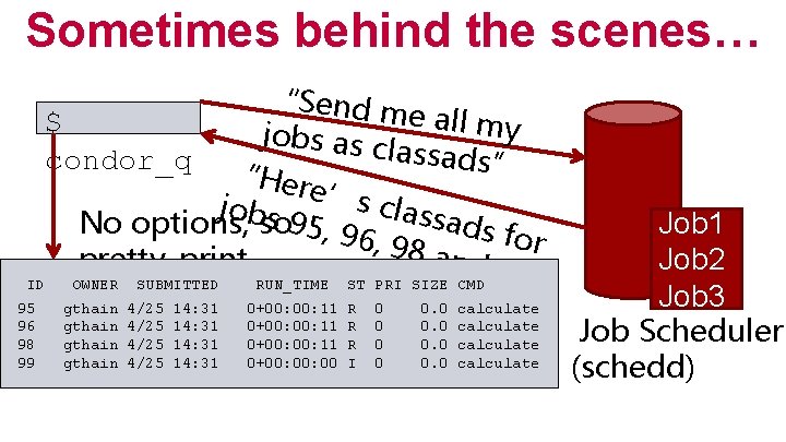 Sometimes behind the scenes… “Send m e all my $ jobs as c lassads”