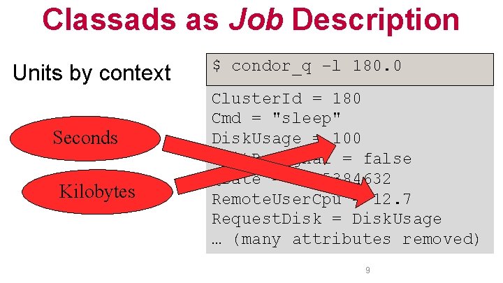 Classads as Job Description Units by context Seconds Kilobytes $ condor_q –l 180. 0