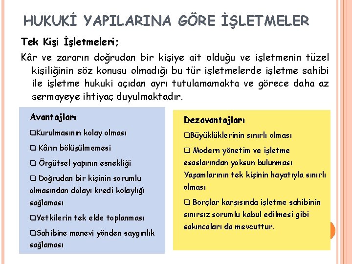 HUKUKİ YAPILARINA GÖRE İŞLETMELER Tek Kişi İşletmeleri; Kâr ve zararın doğrudan bir kişiye ait