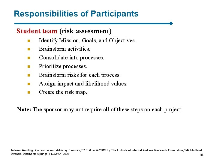 Responsibilities of Participants Student team (risk assessment) n n n n Identify Mission, Goals,