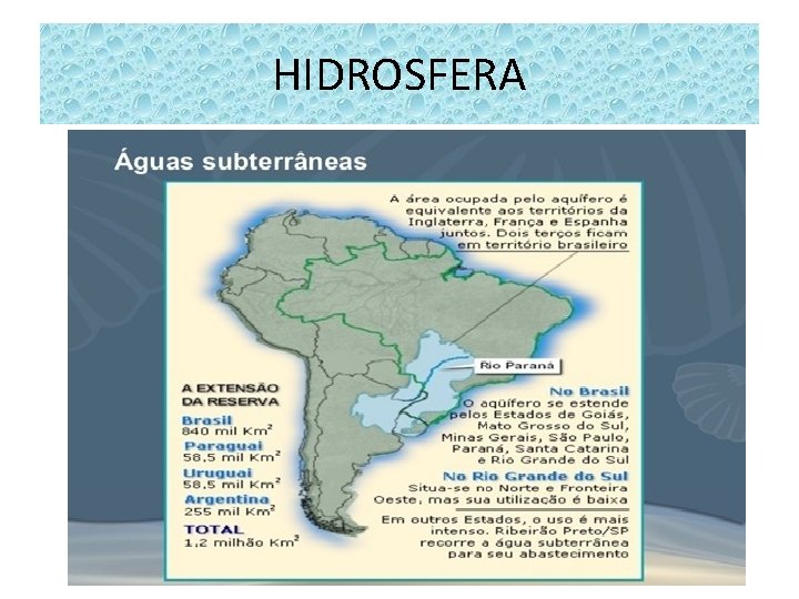 HIDROSFERA 