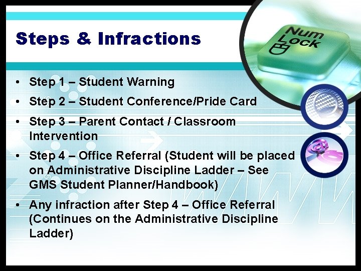 Steps & Infractions • Step 1 – Student Warning • Step 2 – Student