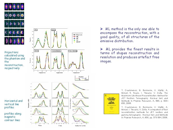 Ø ML method is the only one able to encompass the reconstruction, with a