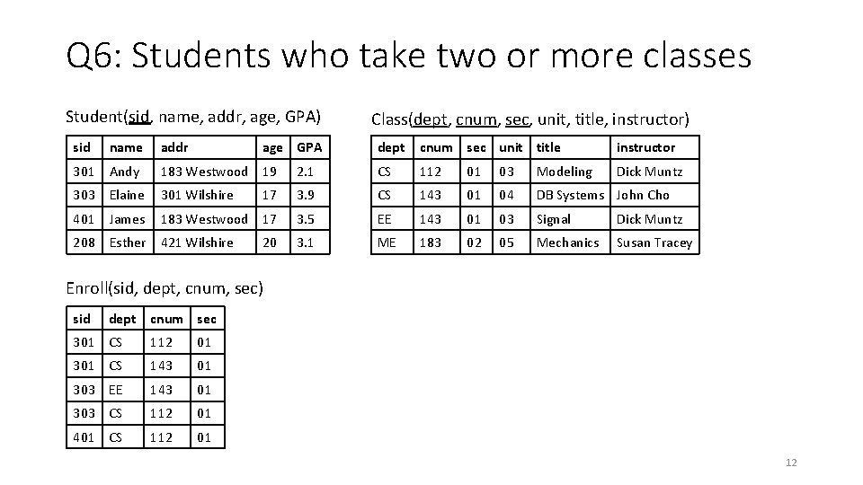 Q 6: Students who take two or more classes Student(sid, name, addr, age, GPA)