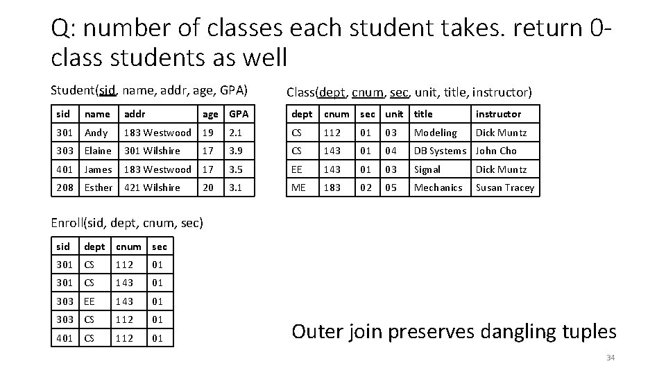 Q: number of classes each student takes. return 0 class students as well Student(sid,
