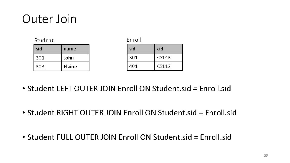 Outer Join Enroll Student sid name sid cid 301 John 301 CS 143 303