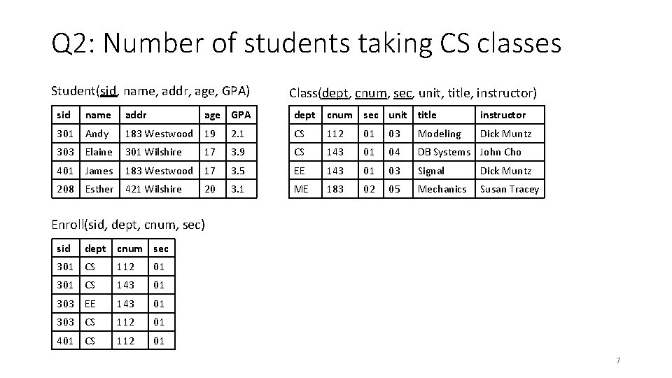 Q 2: Number of students taking CS classes Student(sid, name, addr, age, GPA) sid