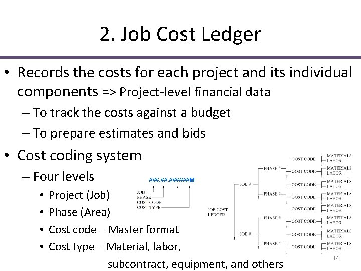 2. Job Cost Ledger • Records the costs for each project and its individual 2. Job Cost Ledger • Records the costs for each project and its individual