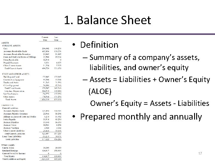 1. Balance Sheet • Definition – Summary of a company’s assets, liabilities, and owner’s 1. Balance Sheet • Definition – Summary of a company’s assets, liabilities, and owner’s
