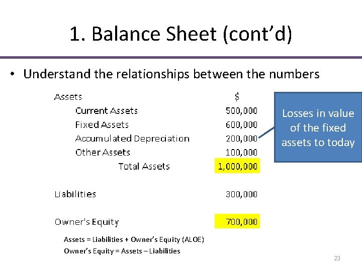 1. Balance Sheet (cont’d) • Understand the relationships between the numbers Losses in value 1. Balance Sheet (cont’d) • Understand the relationships between the numbers Losses in value