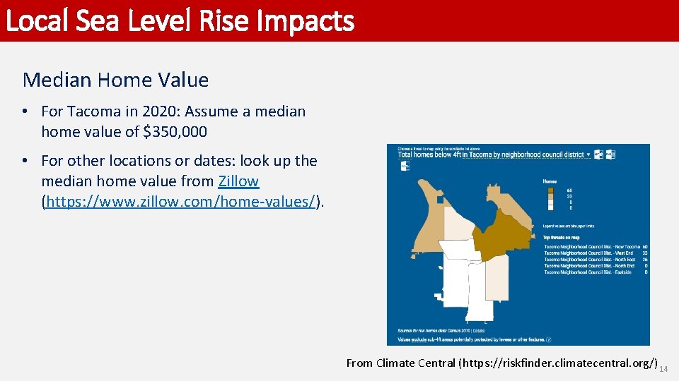 Local Sea Level Rise Impacts Median Home Value • For Tacoma in 2020: Assume