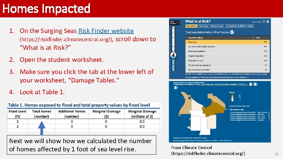 Homes Impacted 1. On the Surging Seas Risk Finder website (https: //riskfinder. climatecentral. org/),