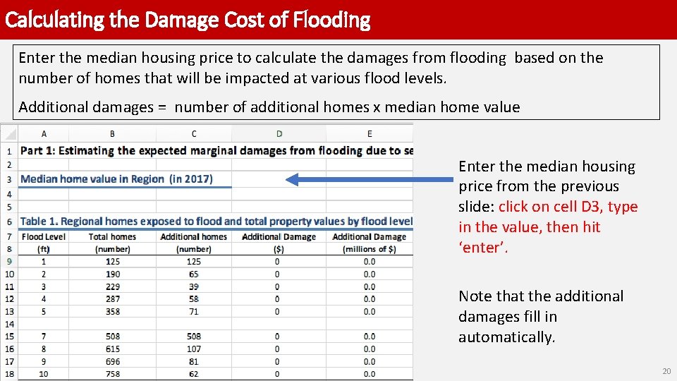 Calculating the Damage Cost of Flooding Enter the median housing price to calculate the