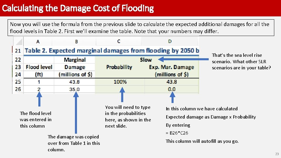 Calculating the Damage Cost of Flooding Now you will use the formula from the