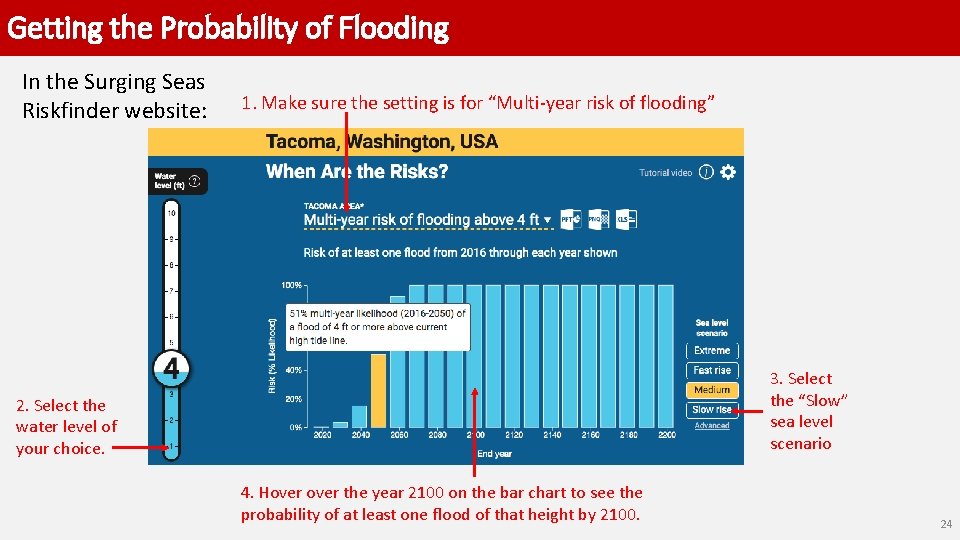 Getting the Probability of Flooding In the Surging Seas Riskfinder website: 1. Make sure