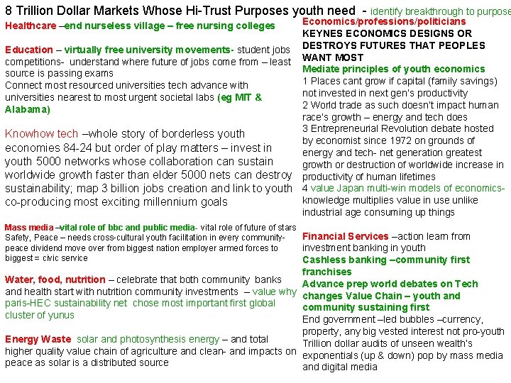 8 Trillion Dollar Markets Whose Hi-Trust Purposes youth need - identify breakthrough to purpose