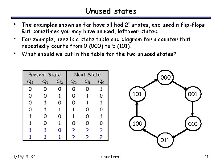 Unused states • • • The examples shown so far have all had 2