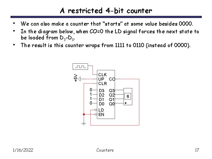 A restricted 4 -bit counter • • • We can also make a counter