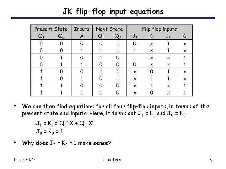 JK flip-flop input equations • We can then find equations for all four flip-flop