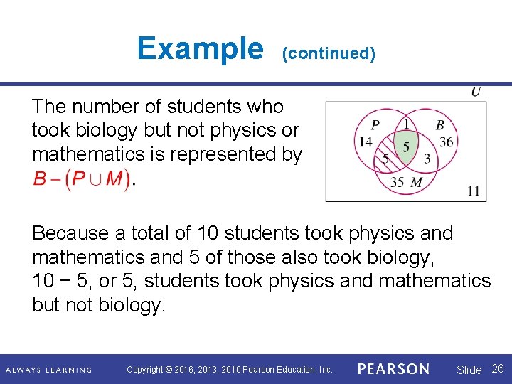 Example (continued) The number of students who took biology but not physics or mathematics