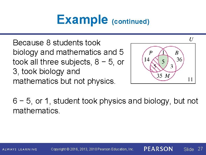 Example (continued) Because 8 students took biology and mathematics and 5 took all three