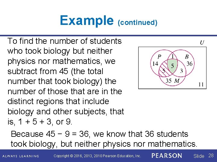 Example (continued) To find the number of students who took biology but neither physics