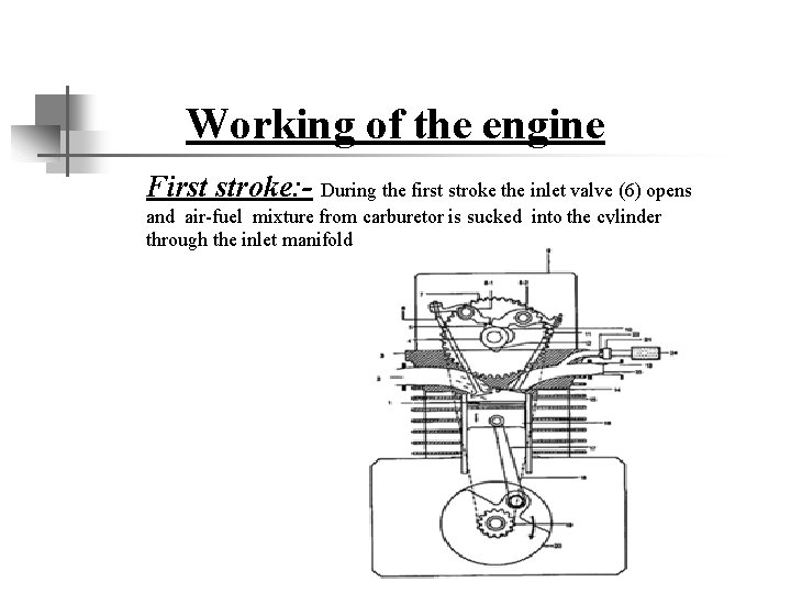 Working of the engine First stroke: - During the first stroke the inlet valve