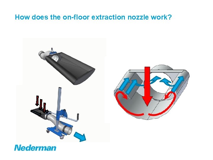How does the on-floor extraction nozzle work? 