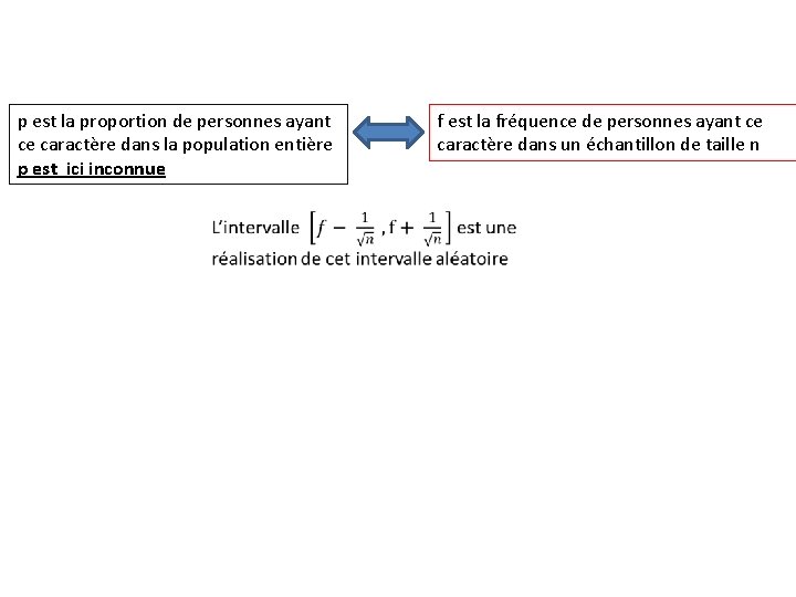 p est la proportion de personnes ayant ce caractère dans la population entière p