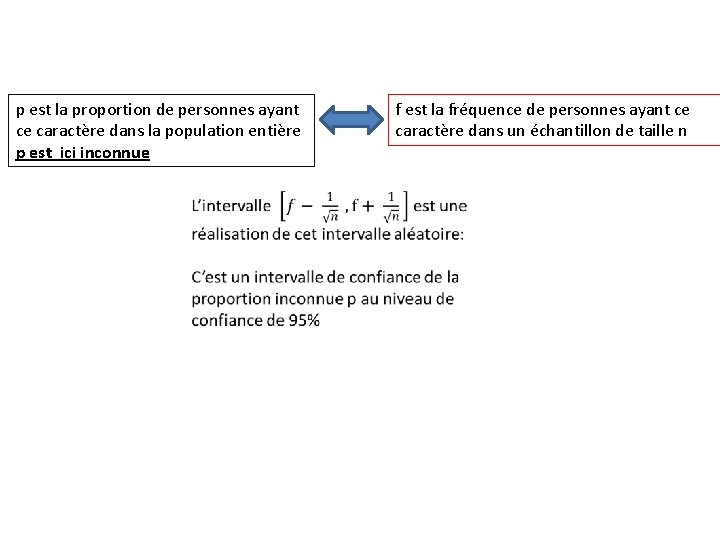 p est la proportion de personnes ayant ce caractère dans la population entière p