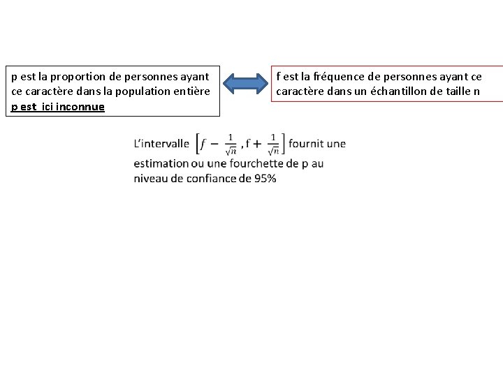 p est la proportion de personnes ayant ce caractère dans la population entière p