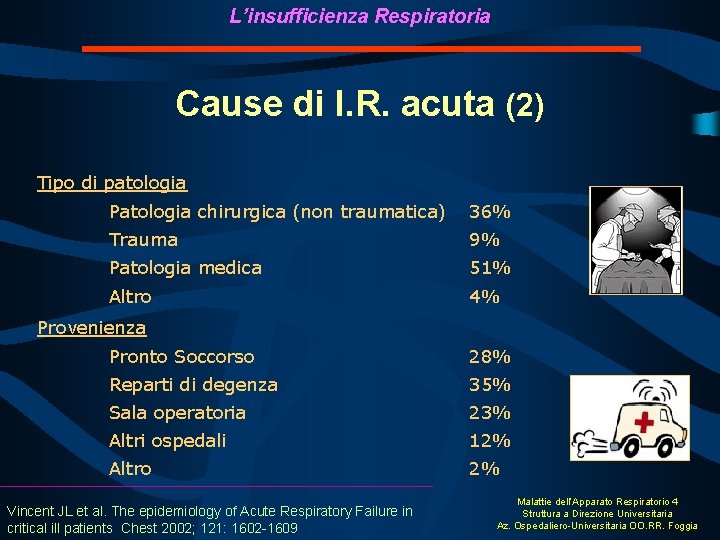 L’insufficienza Respiratoria Cause di I. R. acuta (2) Tipo di patologia Patologia chirurgica (non