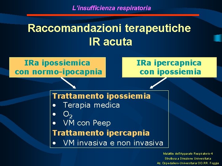 L’insufficienza respiratoria Raccomandazioni terapeutiche IR acuta IRa ipossiemica con normo-ipocapnia IRa ipercapnica con ipossiemia