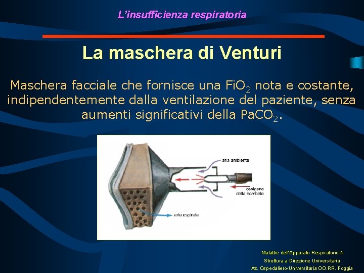 L’insufficienza respiratoria La maschera di Venturi Maschera facciale che fornisce una Fi. O 2