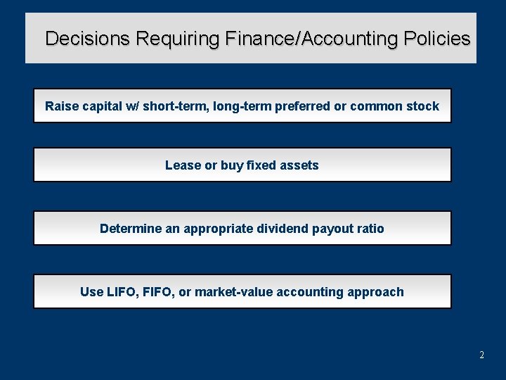 Decisions Requiring Finance/Accounting Policies Raise capital w/ short-term, long-term preferred or common stock Lease