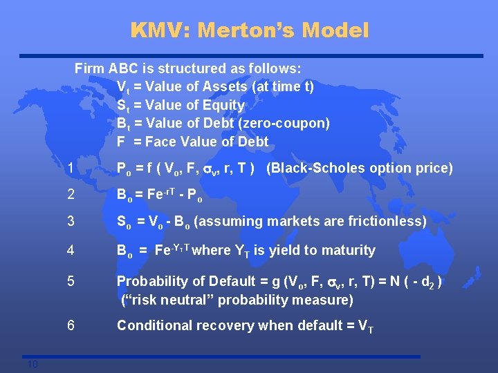 KMV: Merton’s Model Firm ABC is structured as follows: Vt = Value of Assets