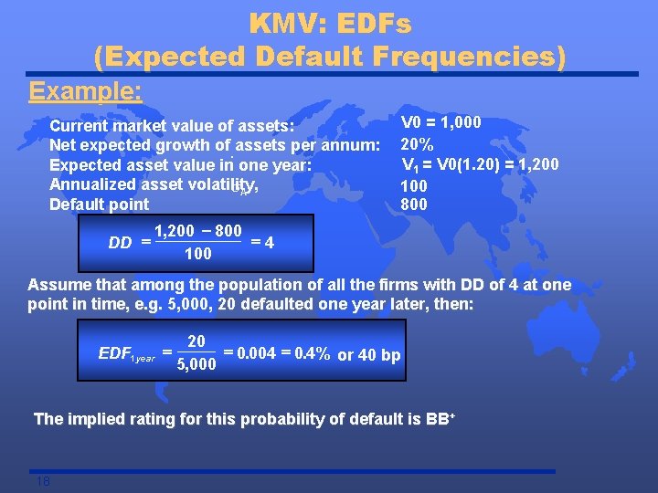 KMV: EDFs (Expected Default Frequencies) Example: Current market value of assets: Net expected growth