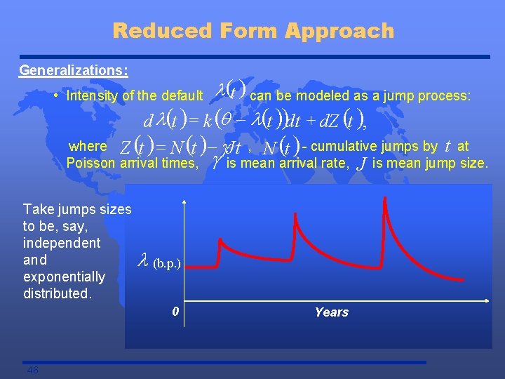 Reduced Form Approach Generalizations: • Intensity of the default l (t ) can be