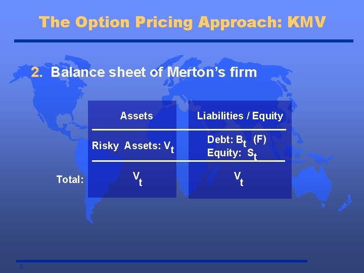 The Option Pricing Approach: KMV 2. Balance sheet of Merton’s firm Assets Risky Assets: