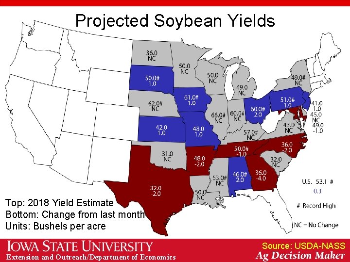 Projected Soybean Yields Top: 2018 Yield Estimate Bottom: Change from last month Units: Bushels