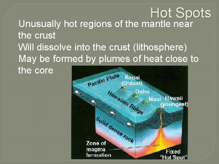 �Unusually Hot Spots hot regions of the mantle near the crust �Will dissolve into