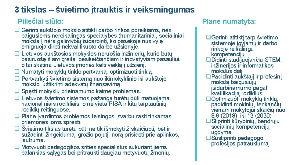 3 tikslas – švietimo įtrauktis ir veiksmingumas Piliečiai siūlo: q Gerinti aukštojo mokslo atitiktį