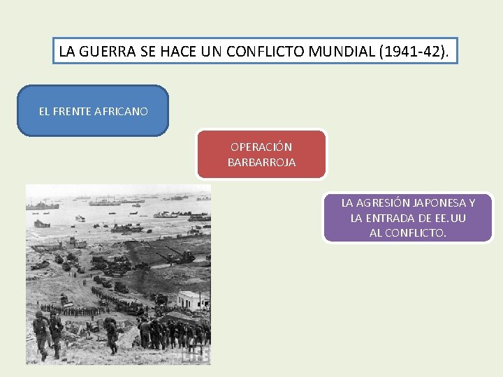 LA GUERRA SE HACE UN CONFLICTO MUNDIAL (1941 -42). EL FRENTE AFRICANO OPERACIÓN BARBARROJA