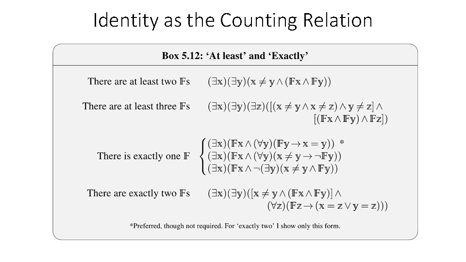 Identity as the Counting Relation 