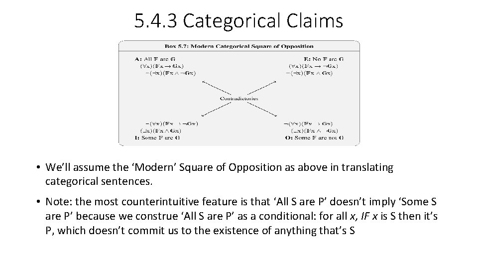 5. 4. 3 Categorical Claims • We’ll assume the ‘Modern’ Square of Opposition as