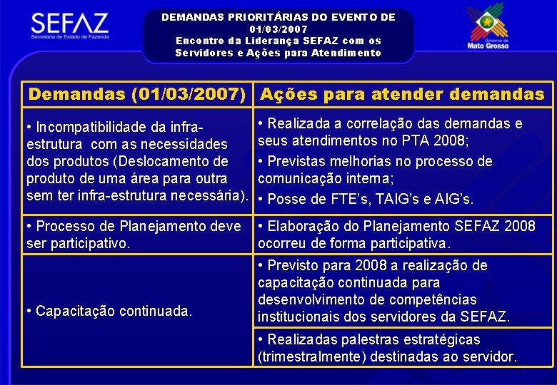 DEMANDAS PRIORITÁRIAS DO EVENTO DE 01/03/2007 Encontro da Liderança SEFAZ com os Servidores e