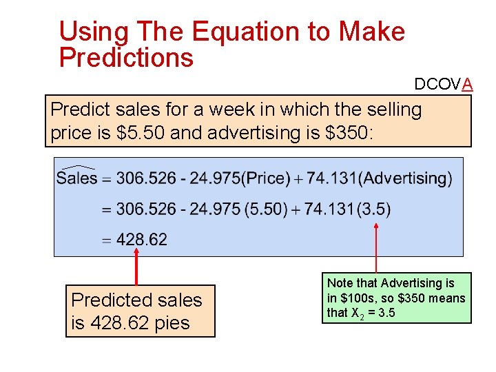 Using The Equation to Make Predictions DCOVA Predict sales for a week in which