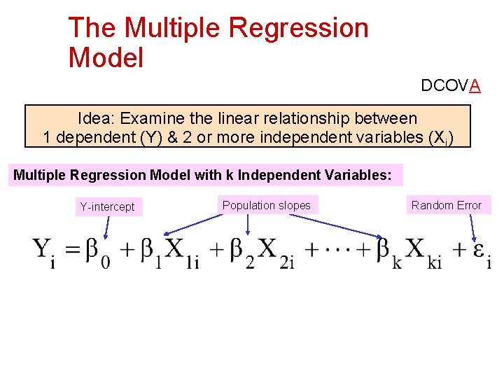 The Multiple Regression Model DCOVA Idea: Examine the linear relationship between 1 dependent (Y)