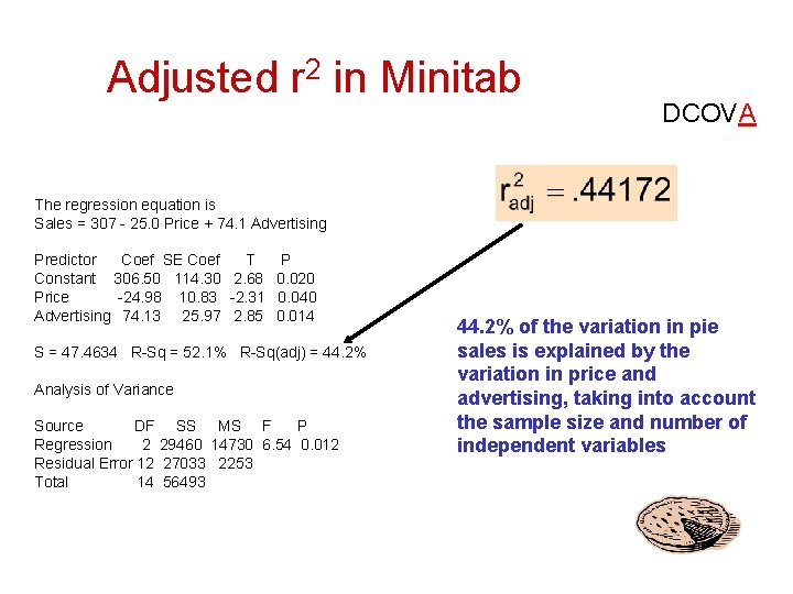 Adjusted r 2 in Minitab DCOVA The regression equation is Sales = 307 -